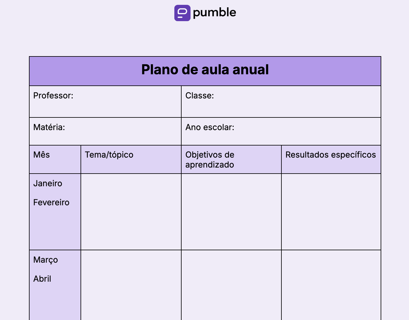 Modelo de plano de aula anual
