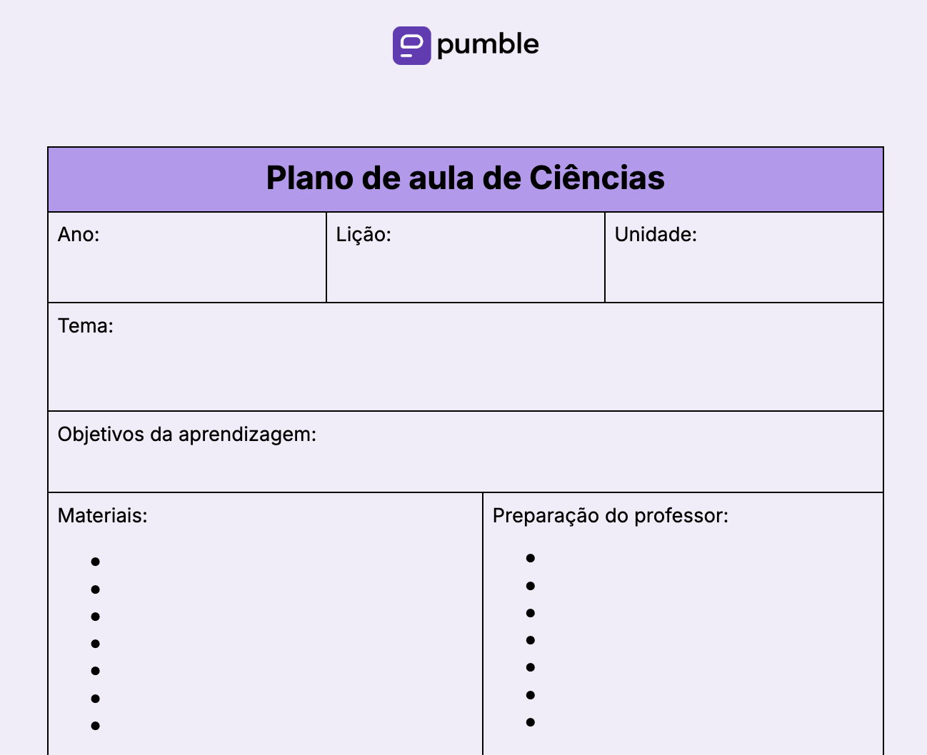 Modelo de plano de aula de Ciências