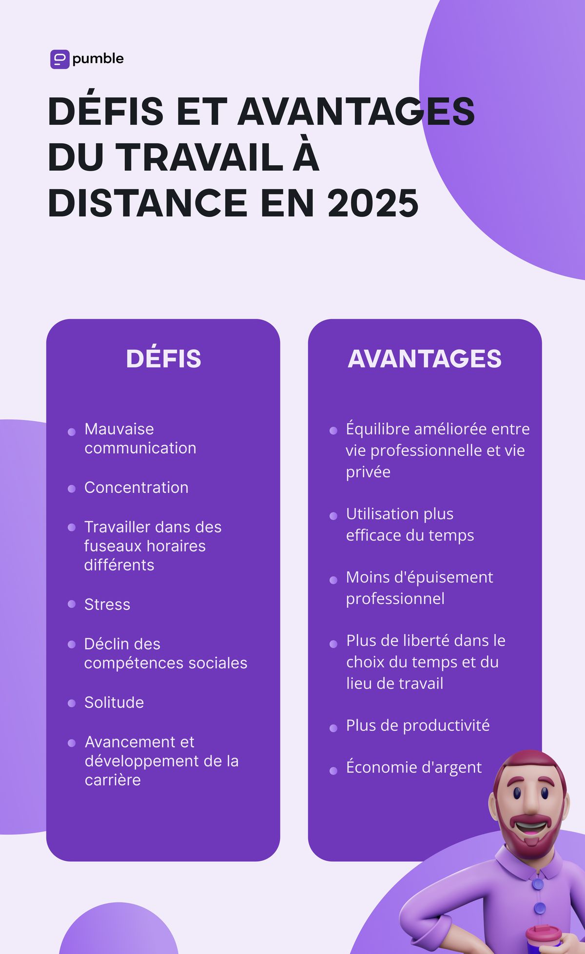 Les défis et les avantages du travail à distance en 2025
