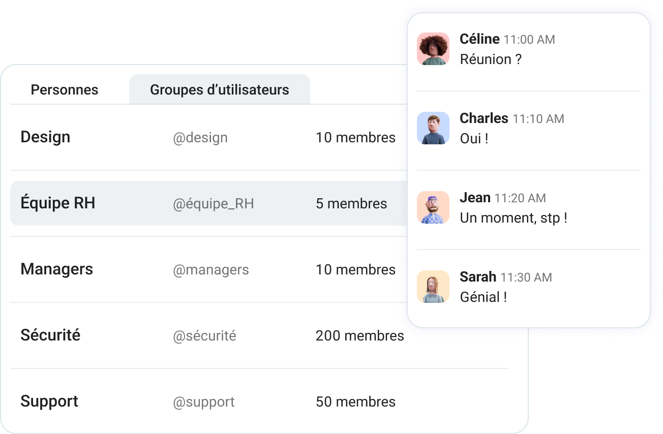 Partagez l'information rapidement et efficacement avec les groupes d'utilisateurs