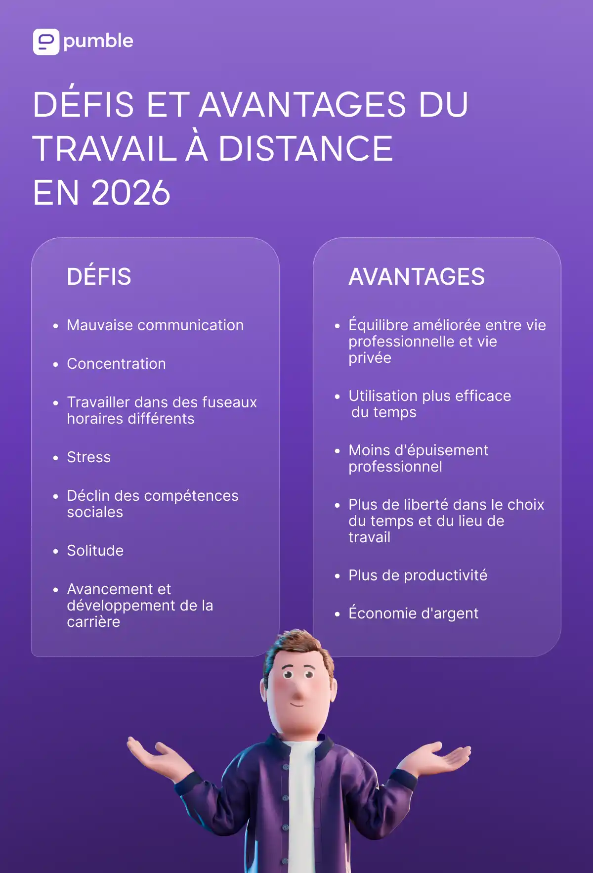 Les défis et les avantages du travail à distance en 2025