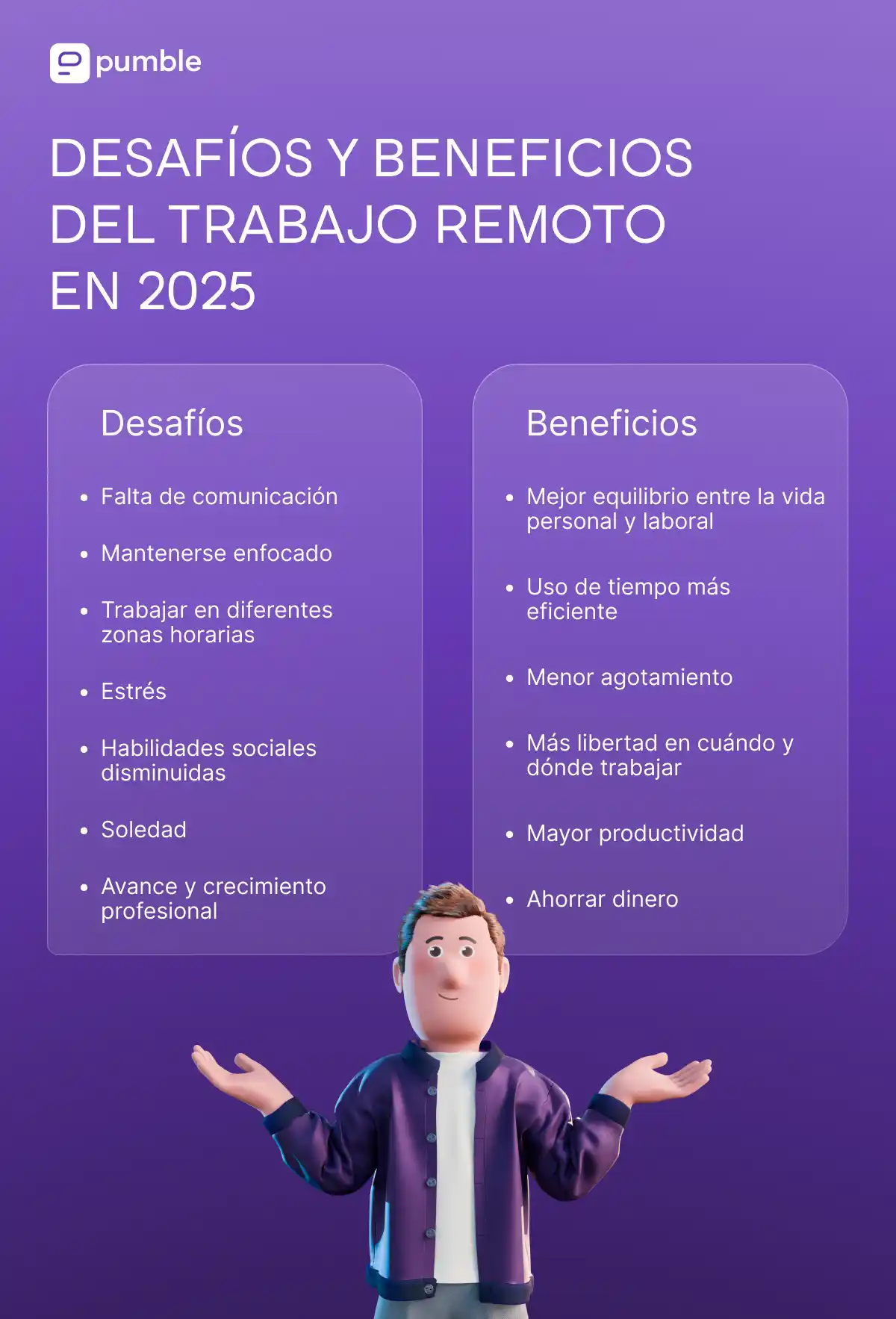 Desafíos y beneficios del trabajo remoto