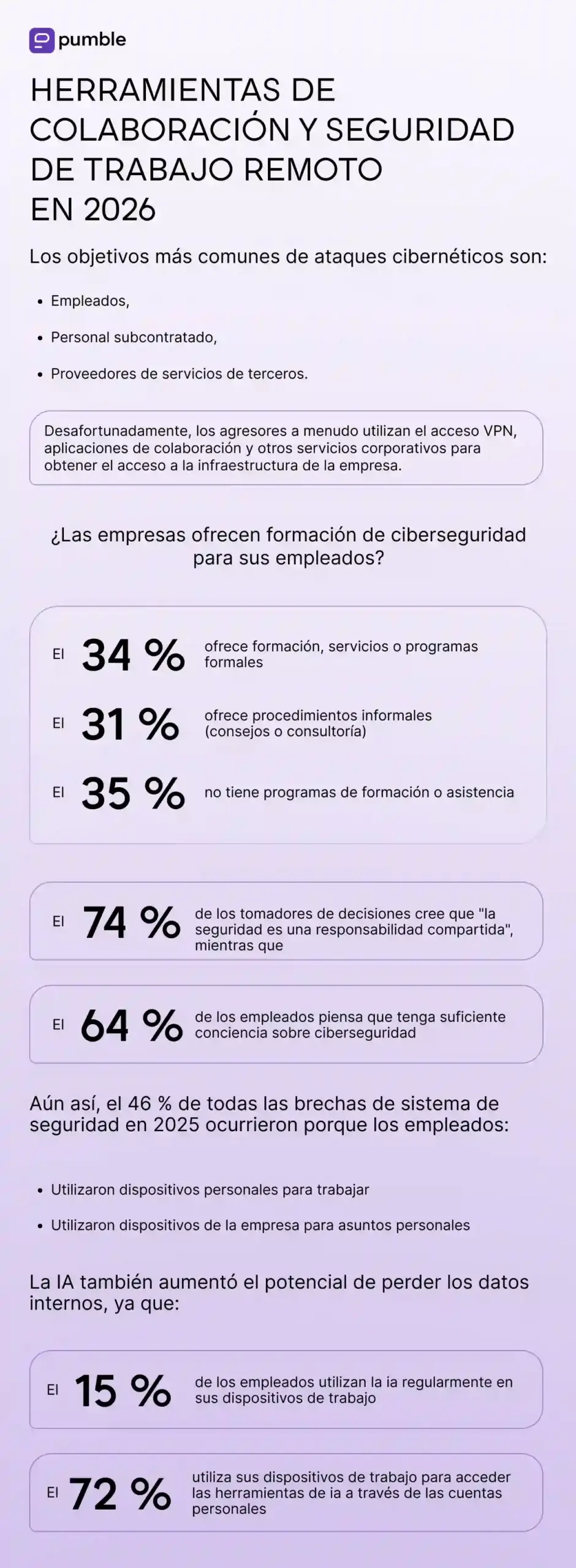 Herramientas de colaboración y seguridad del trabajo remoto en 2026