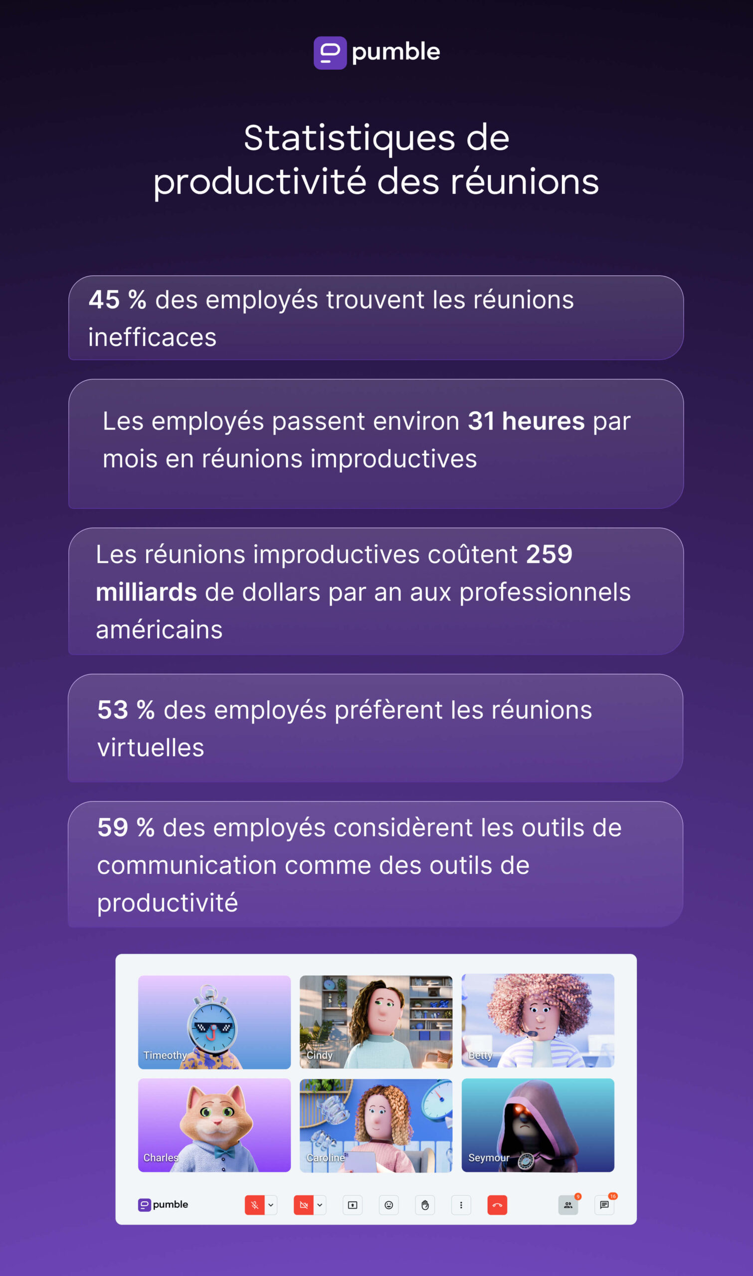 meeting_productivity_statistics 