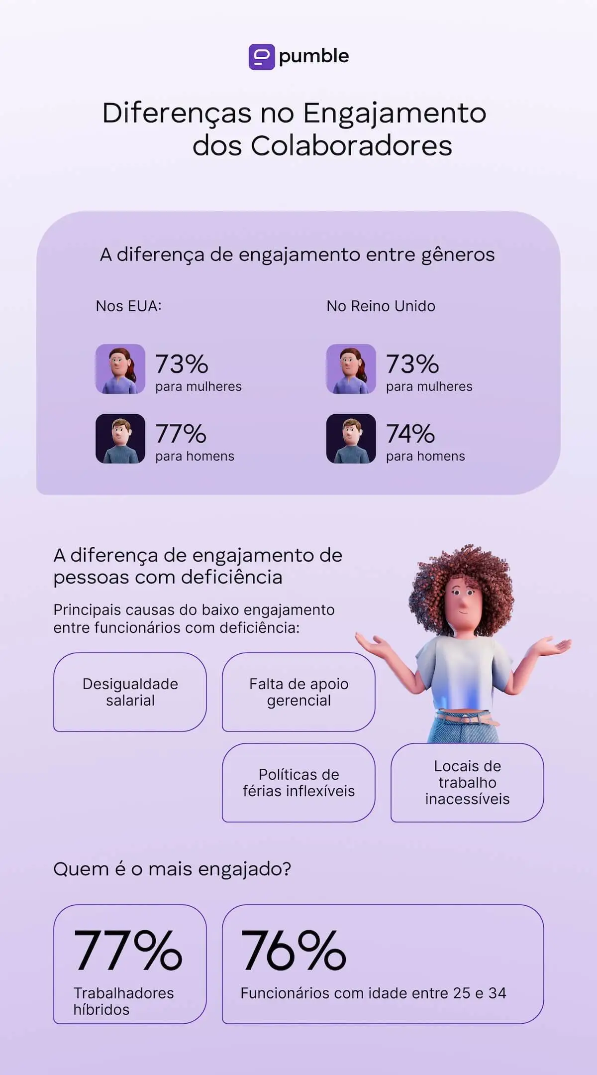 Differences_in_Employee_Engagement