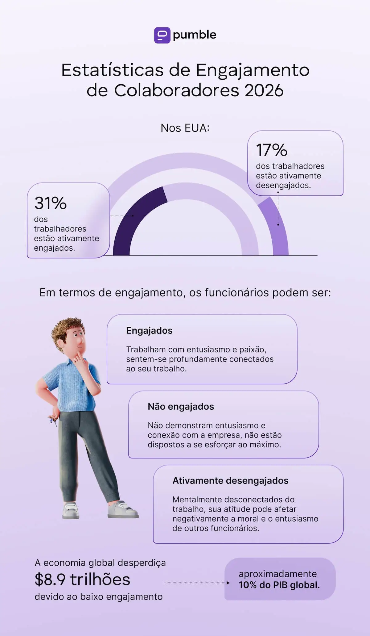 Employee_Engagement_Statistics_2026_In_the_US