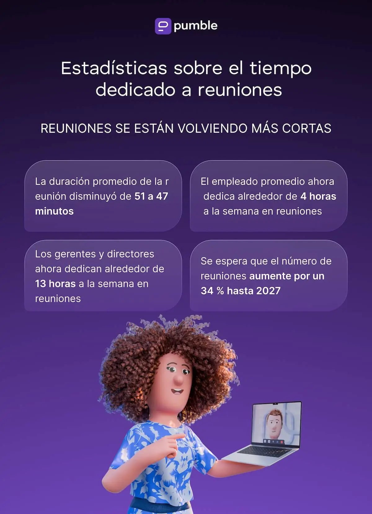 Estadísticas sobre el tiempo dedicado a reuniones