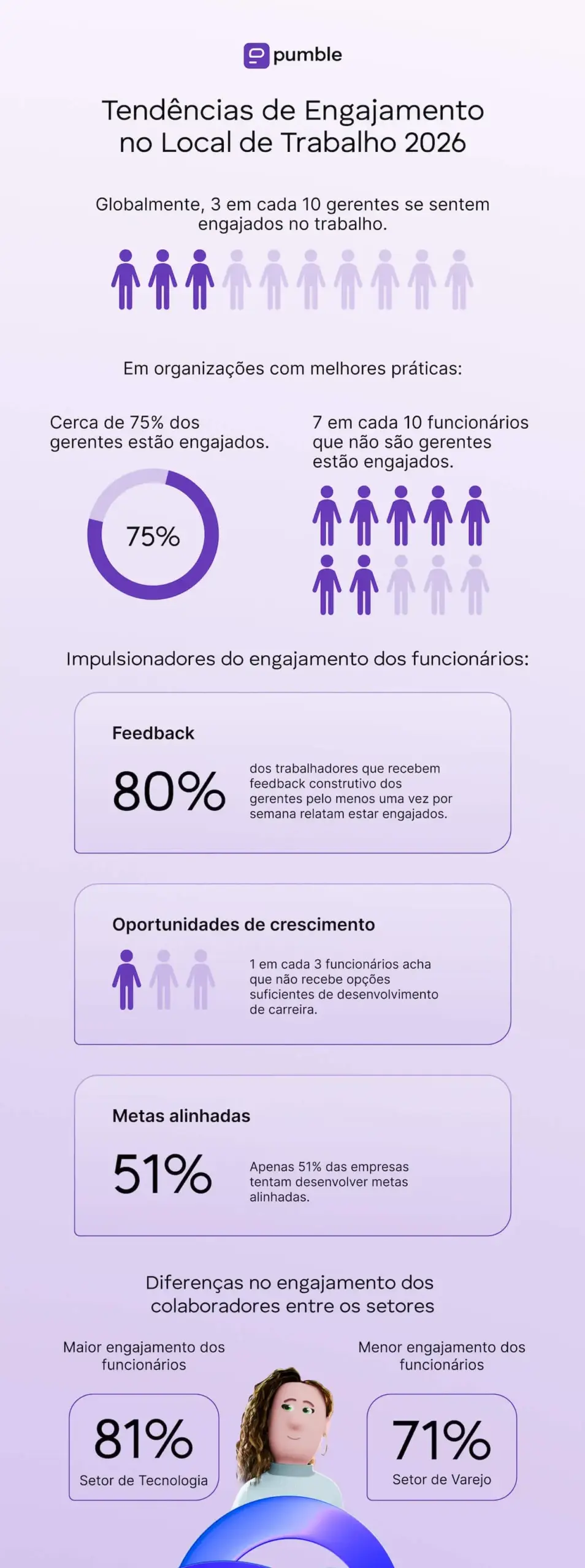 Workplace_Engagement_Trends_2026