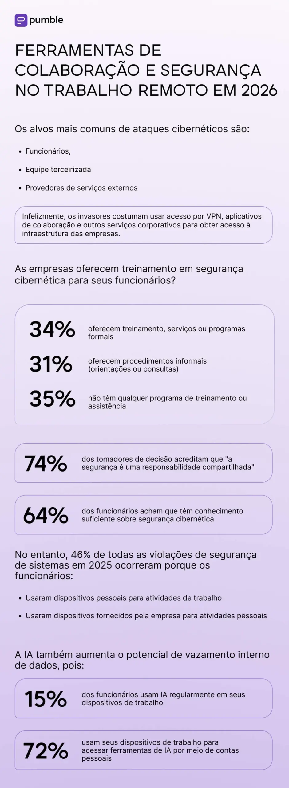 Ferramentas de colaboração e segurança no trabalho remoto em 2026