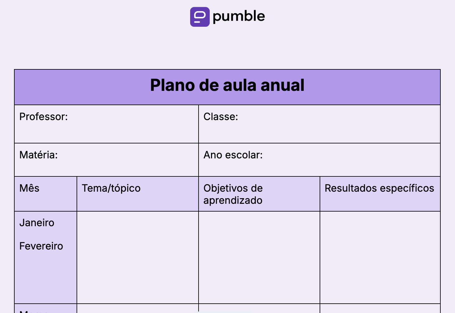 Modelo de plano de aula anual