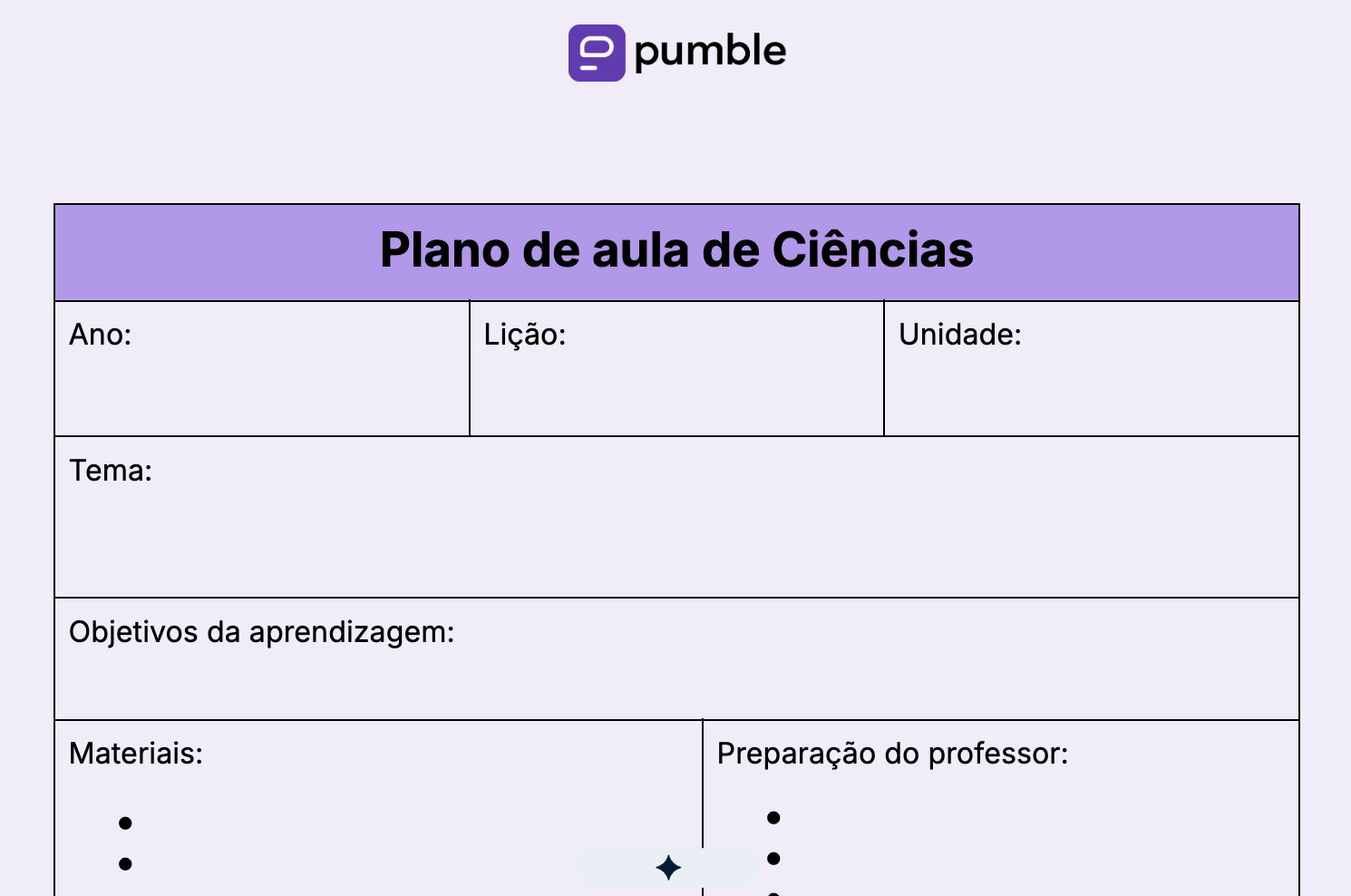 Modelo de plano de aula de Ciências