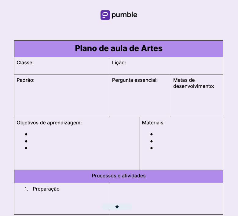 Modelo de plano de aula de Arte