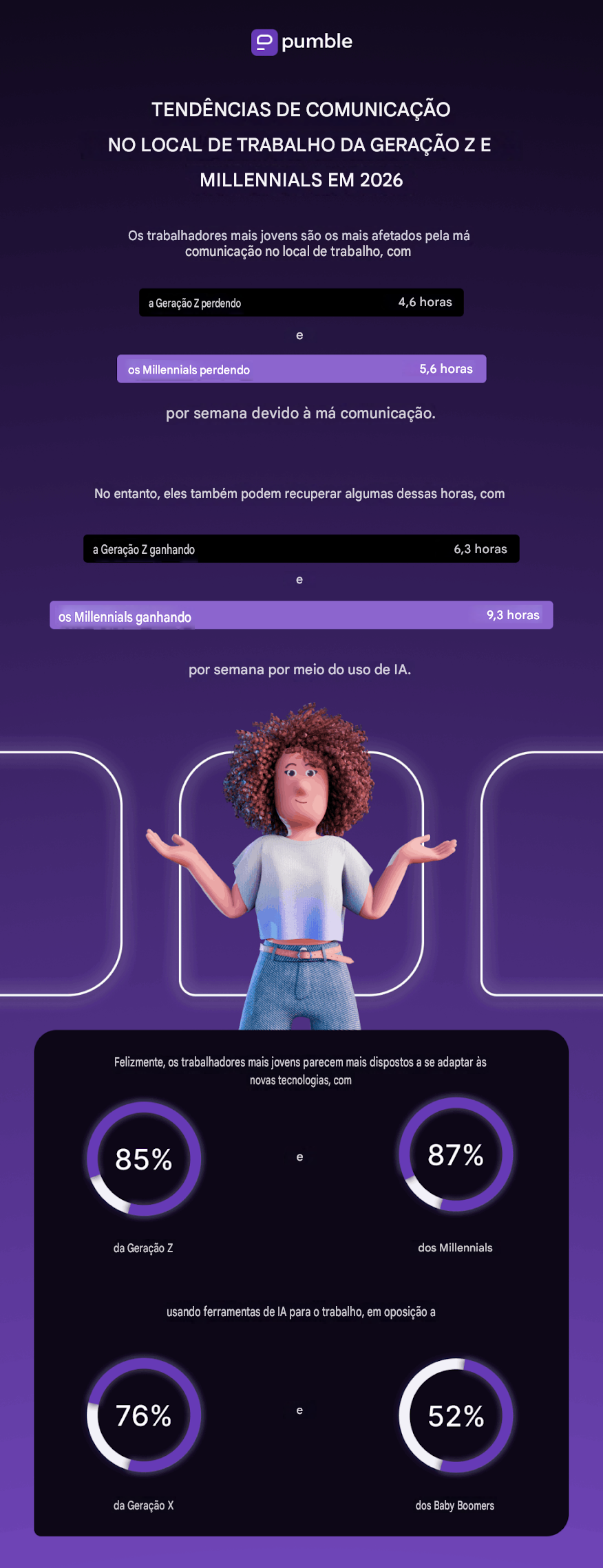 GEN_Z_&_MILLENNIAL_WORKPLACE_COMMUNICATION_TRENDS_IN_2027