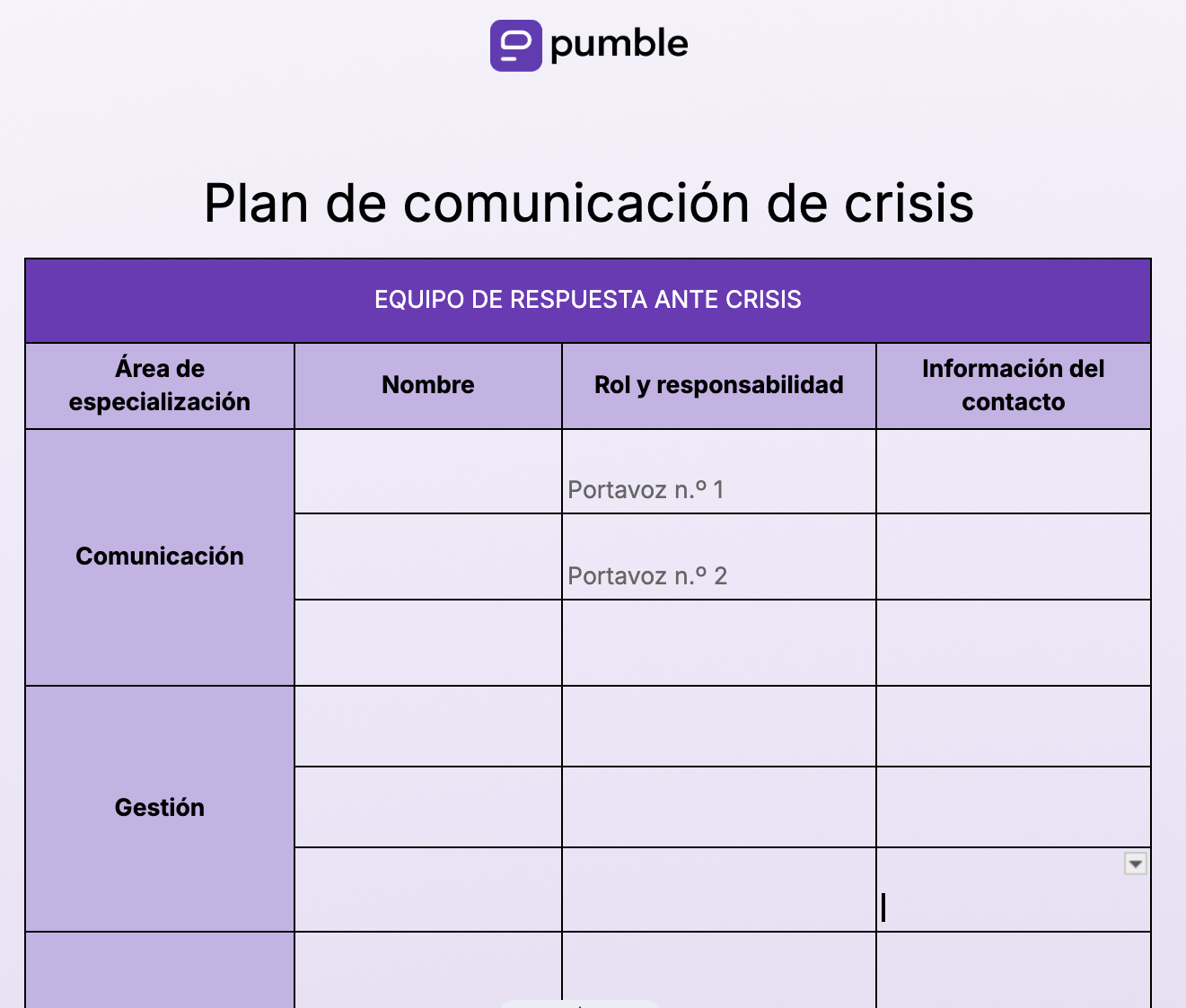 Ejemplo de plan de comunicación de crisis