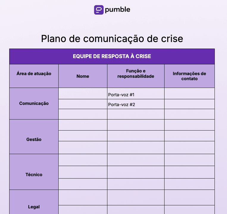 Crisis communication plan template